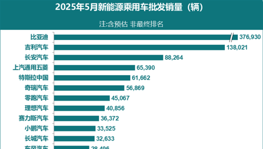 油价大降13.6%,澳门开奖记录查询网站,决策资料解释落实_纪念版V10.56